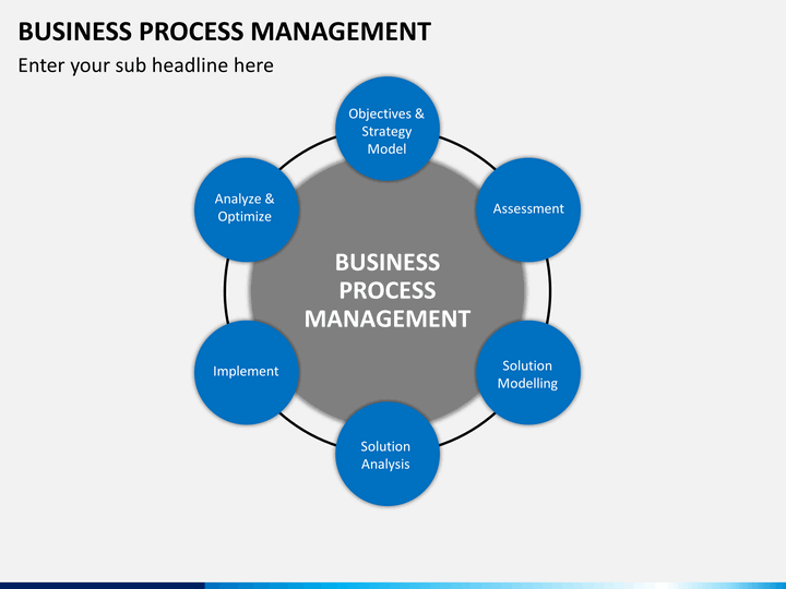 powerpoint presentation business process management