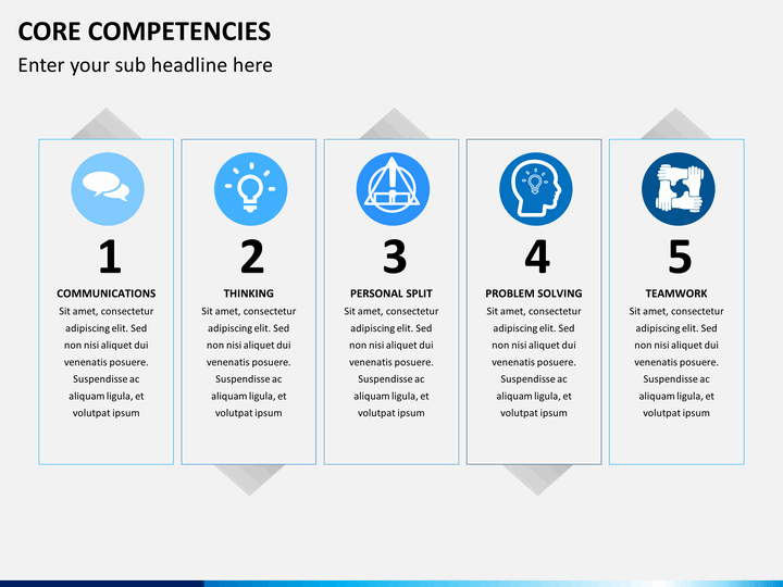 core competencies powerpoint template