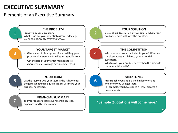 executive summary examples powerpoint