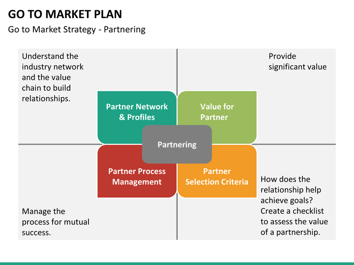 Go to Market Plan PowerPoint Template SketchBubble