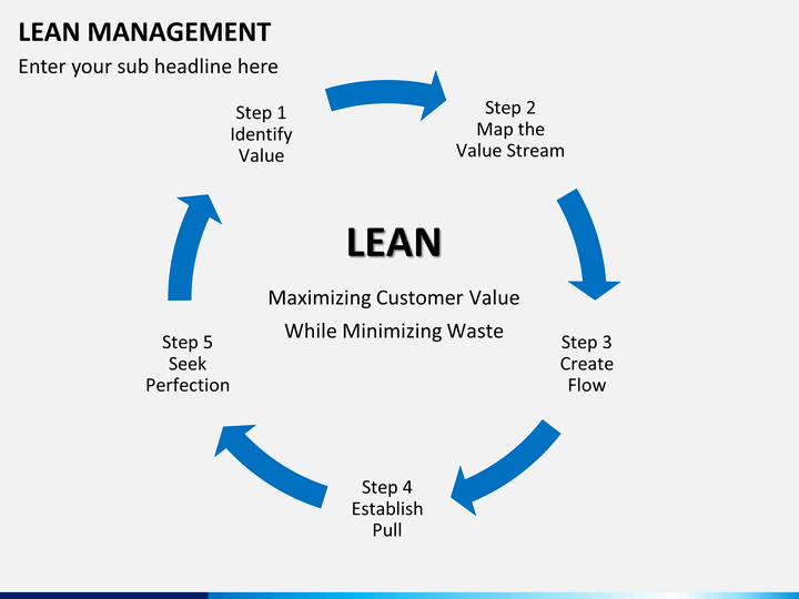 lean-management-slide17.png