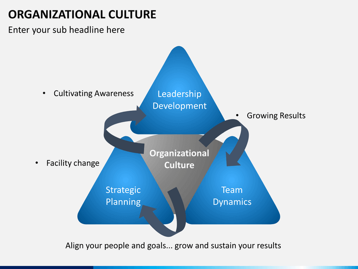 Organizational Culture PowerPoint Template SketchBubble