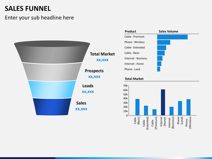 Sales Funnel PowerPoint Template SketchBubble