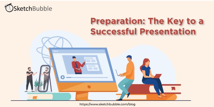 prepare for presentation meaning