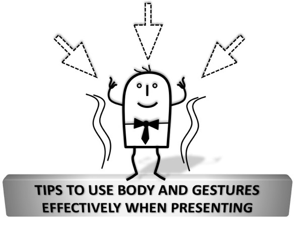 Gestures and Body Language