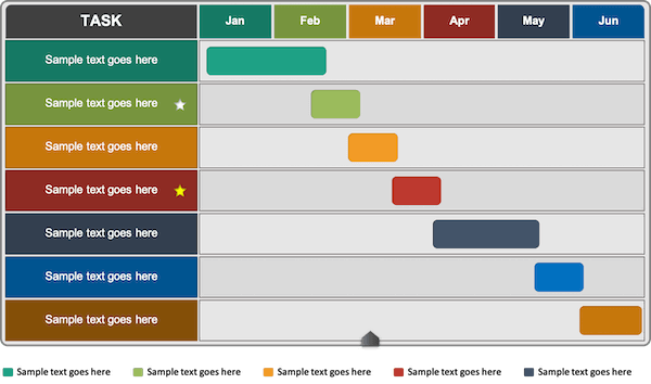 Gantt Chart