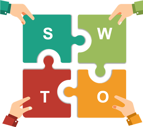 SWOT Analysis