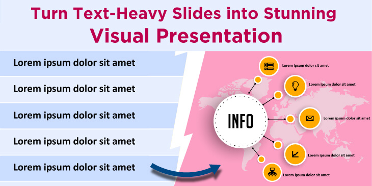 presentation to text