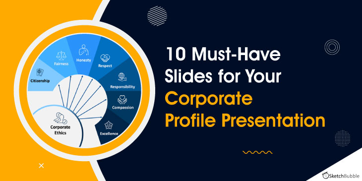 10 must have slides for your corporate profile presentation