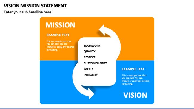 Vision Mission Statement Slide