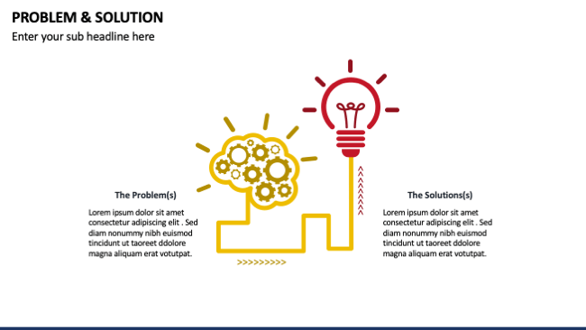 Problem and Solution Slide