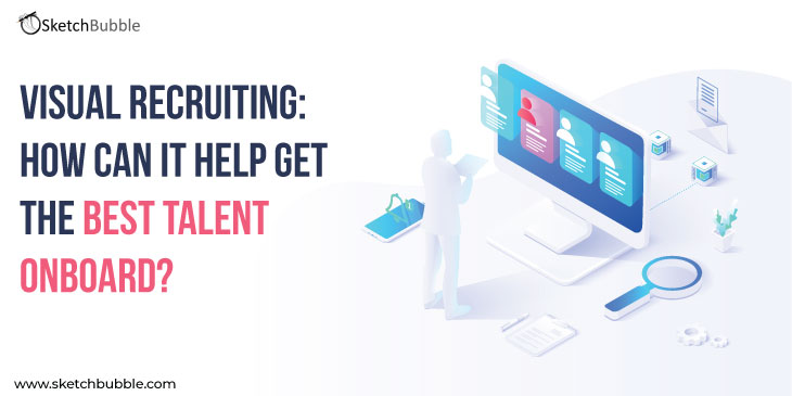 visual recruiting how can it help get the best talent onboard