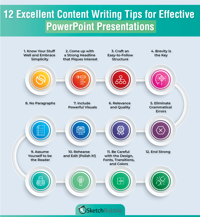 how to make excellent presentation