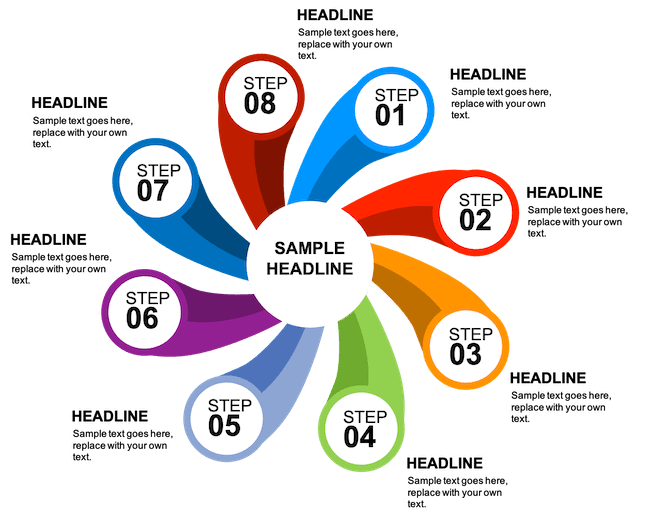 elements of a good powerpoint presentation