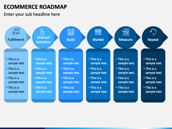 ecommerce roadmap