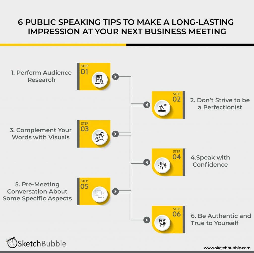 6 business meeting public speaking tips
