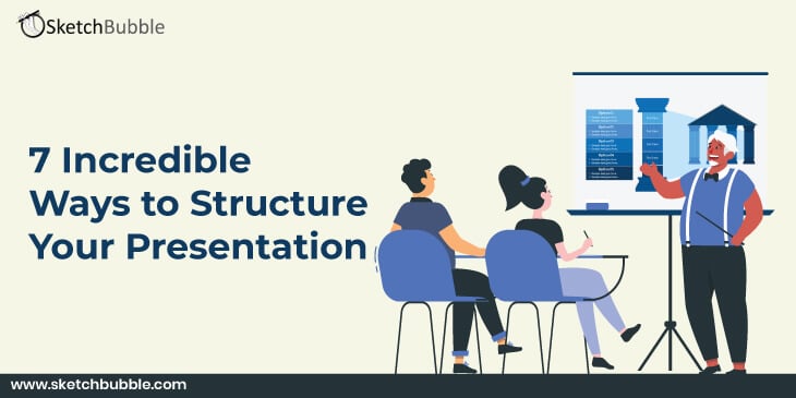 7 incredible ways to structure your presentation