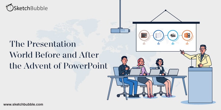 The Presentation World: Then and Now