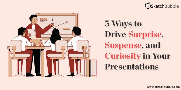 Add Elements of Surprise, Suspense, and Curiosity to Your PowerPoint Presentations