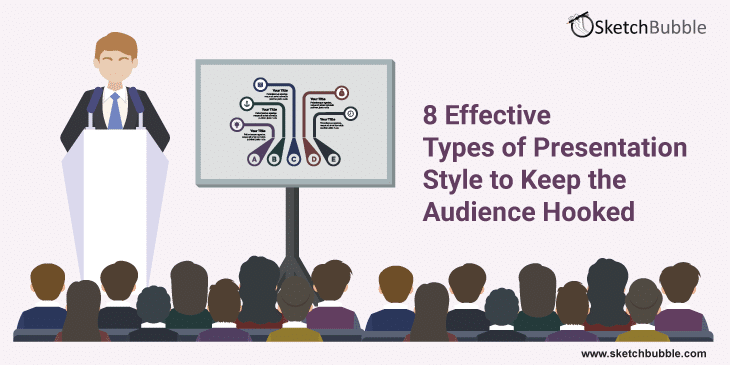 8 Types of Presentation Style to Get Your Message Across Impactfully