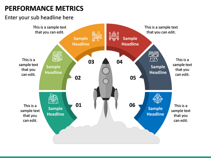 Performance Metrics Slide