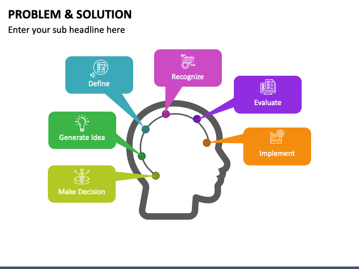 Problem Solution Slide