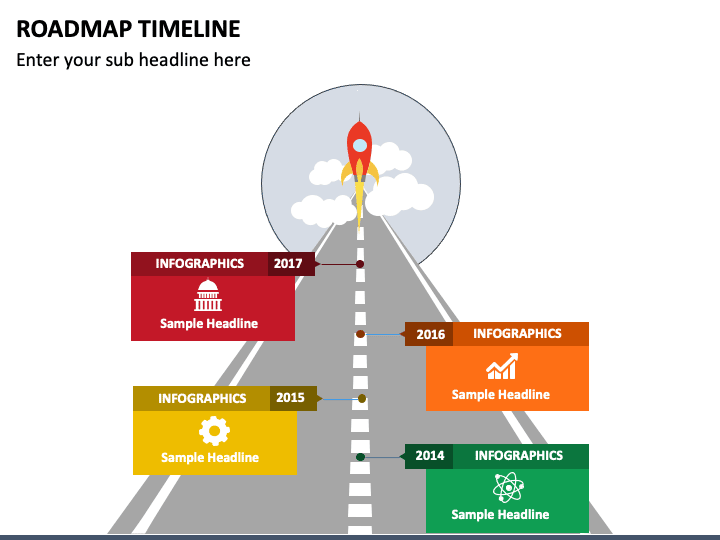 Roadmap timeline slide
