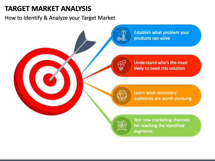 Target market analysis slide