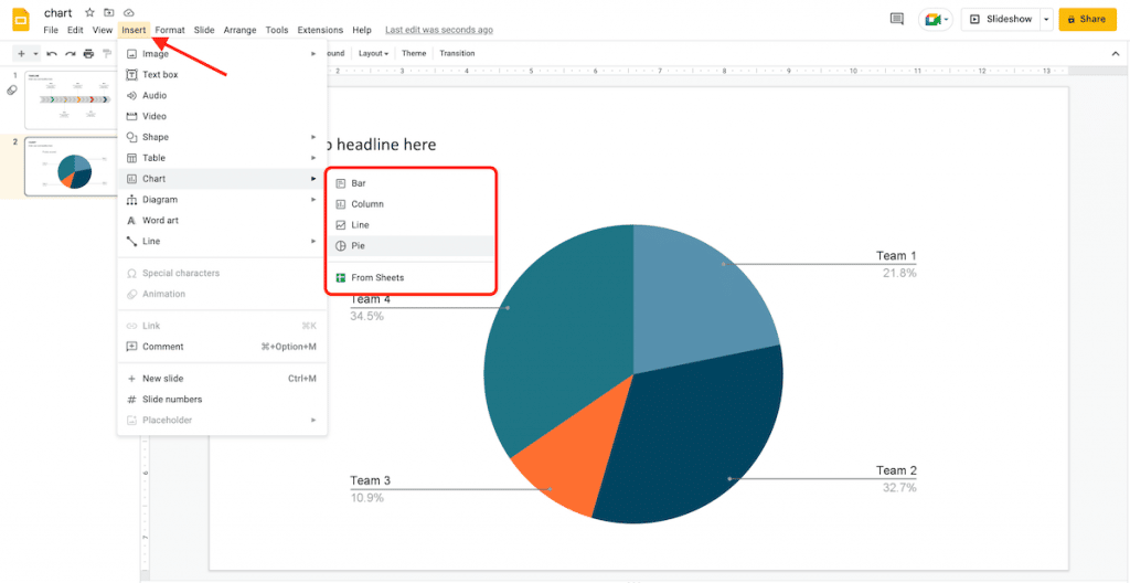 Insert chart in Google Slides