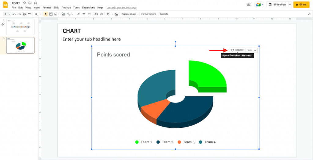 Update chart in Google Slides