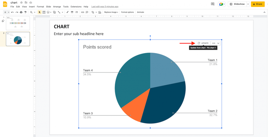 Update chart in Google Slides