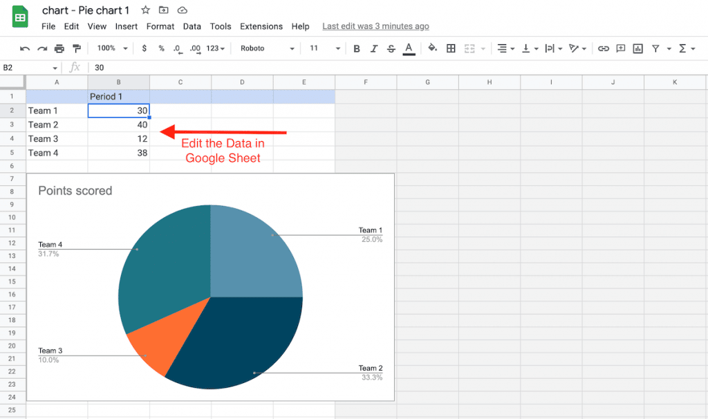 Edit chart data in Google Slides