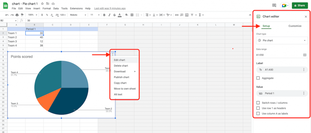 Edit chart setup in Google Slides