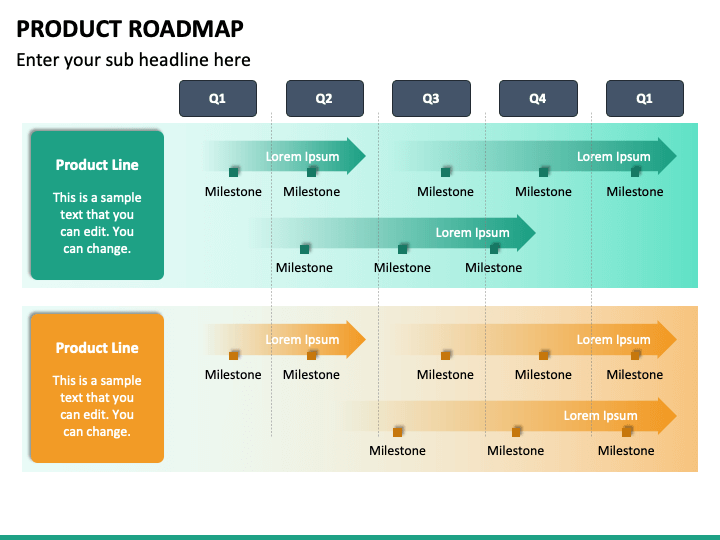 product roadmap slide