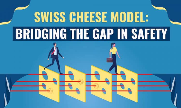 Swiss Cheese Model: Bridging the Gap in Safety