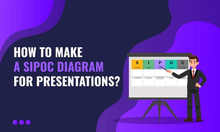 How to Make a SIPOC Diagram for Presentations?