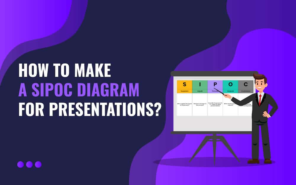 How to Make a SIPOC Diagram for Presentations?