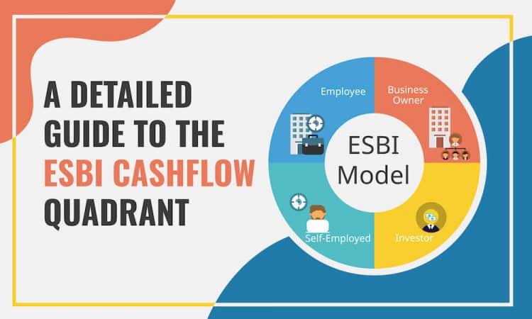 A Detailed Guide to the ESBI CashFlow Quadrant