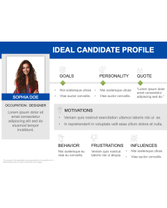 Plantilla de PowerPoint y Google Slides del perfil del candidato ideal
