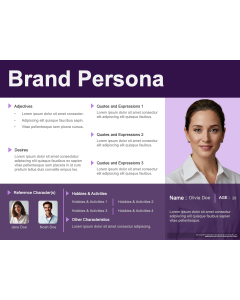 Template PowerPoint dan Google Slides Persona Merek
