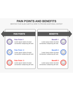 Template PowerPoint dan Google Slides tentang Poin-Poin Penting dan Manfaatnya