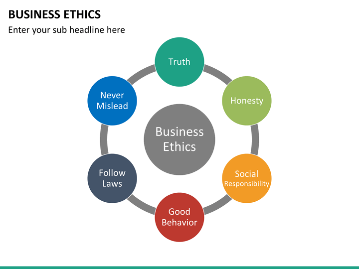 business-ethics-powerpoint-template-sketchbubble