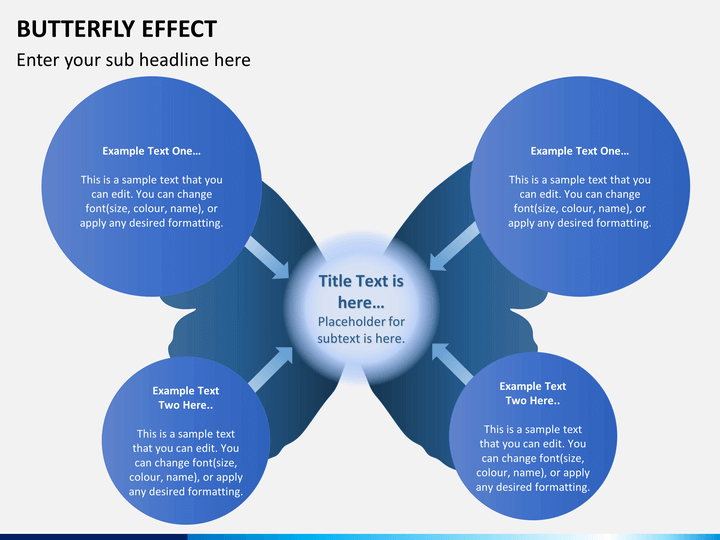 Butterfly Effect Diagram Powerpoint