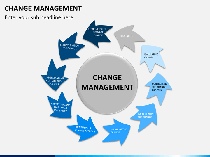 Change Management PowerPoint Template SketchBubble