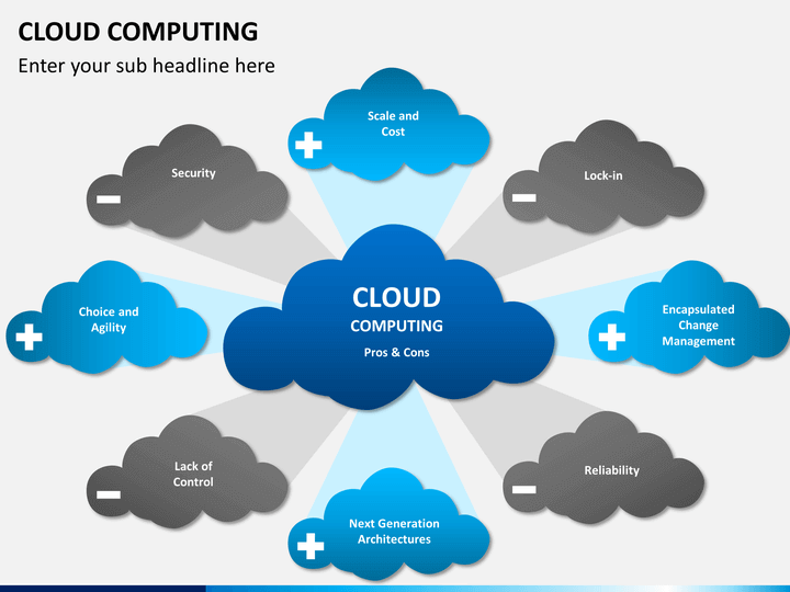 Cloud Computing PowerPoint Template | SketchBubble
