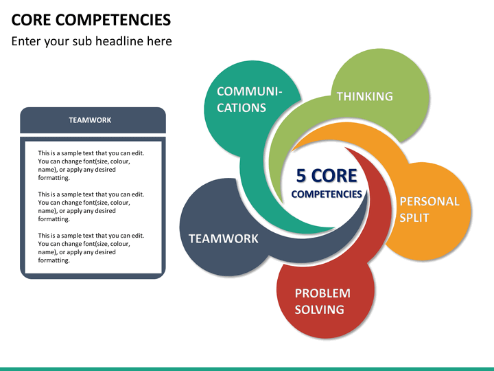 core competencies powerpoint template