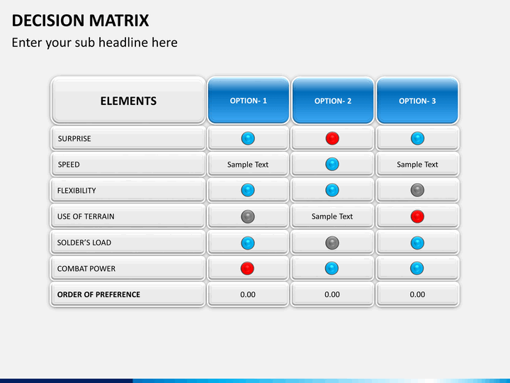 decision matrix slide10