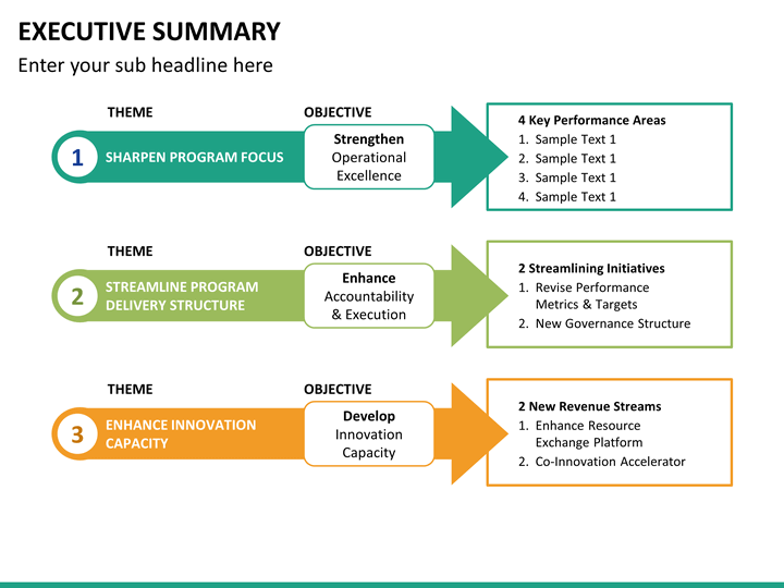 executive summary mc slide10