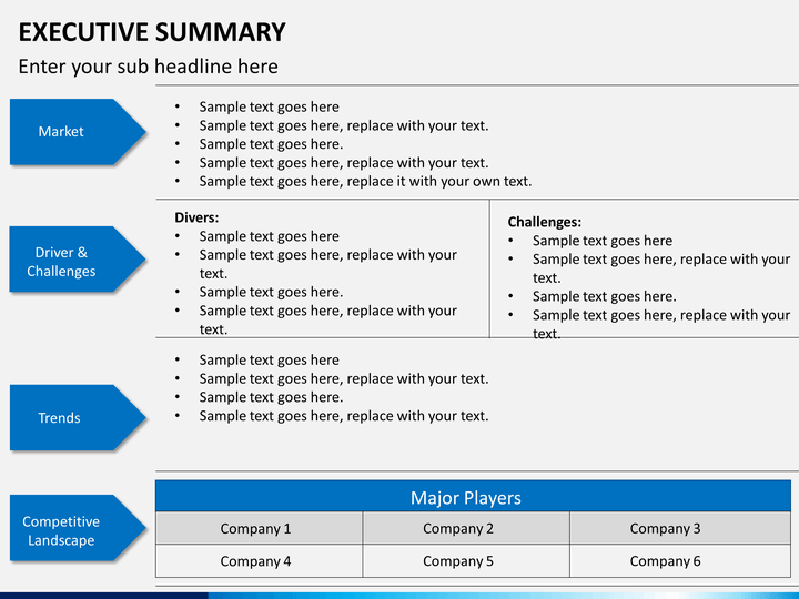 Business plan executive summary sample