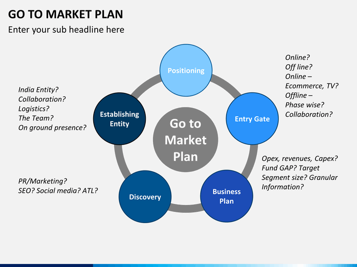 Go to Market Plan PowerPoint Template SketchBubble